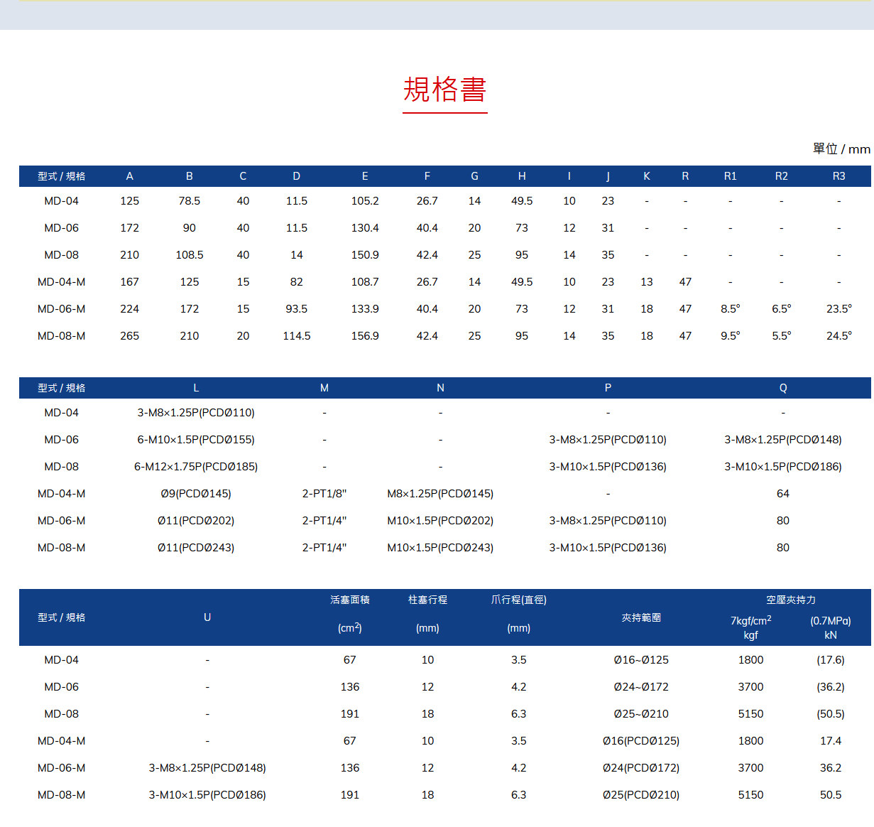 QQ图片20221112205156.png
