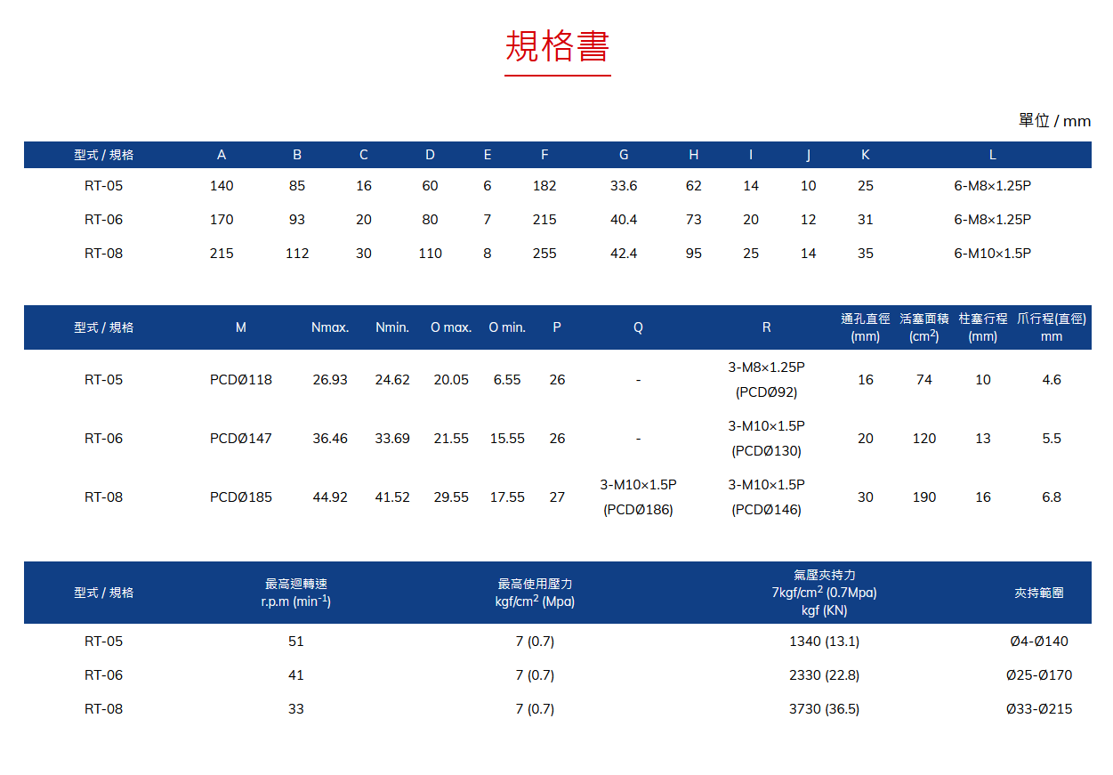 QQ图片20221112220237.png