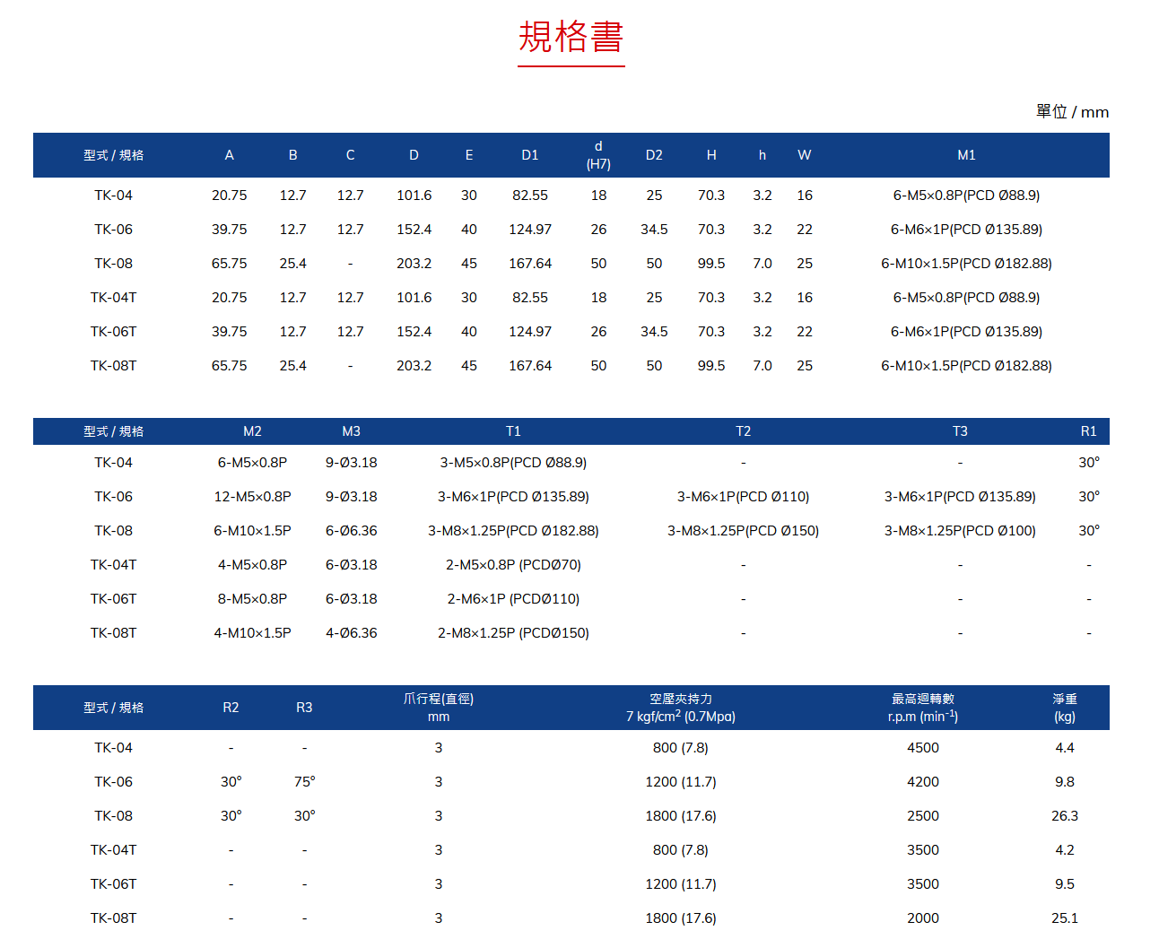 QQ图片20221112235328.png