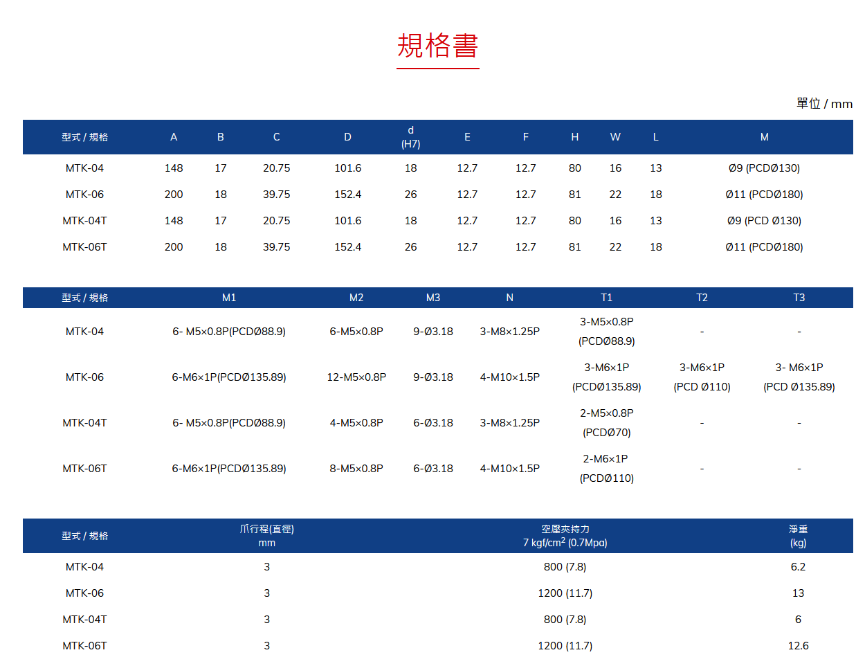 QQ图片20221113002606.png