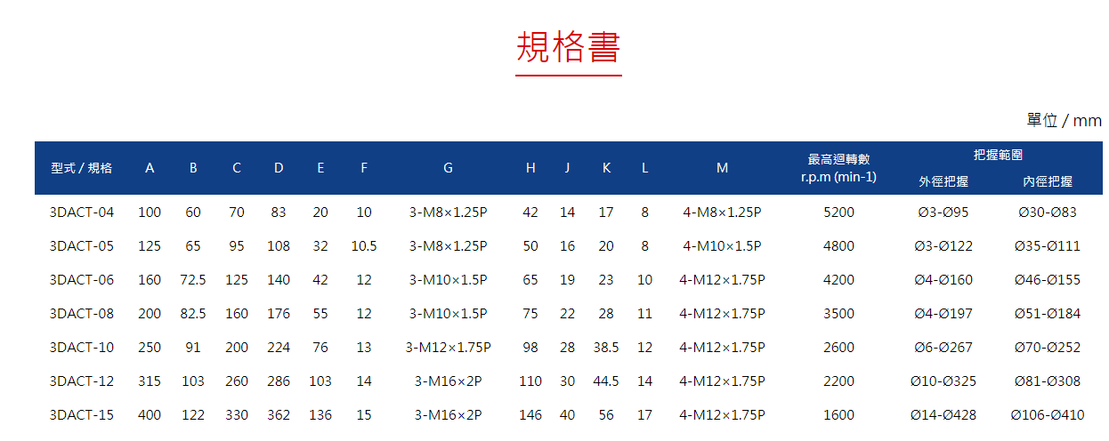 QQ图片20221116221053.png