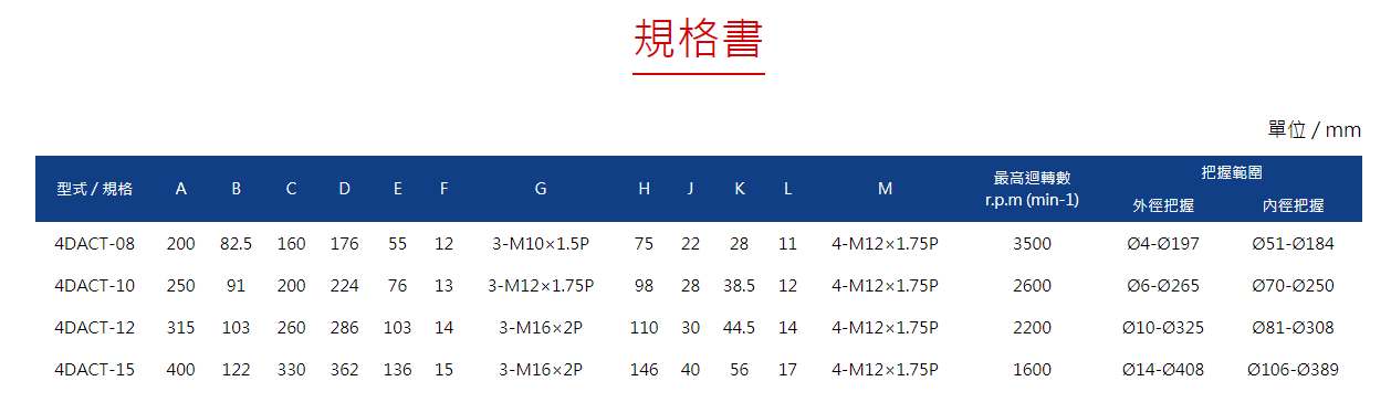 QQ图片20221116222847.png