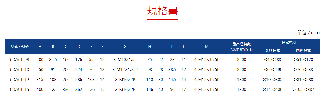 QQ图片20221116230046.png