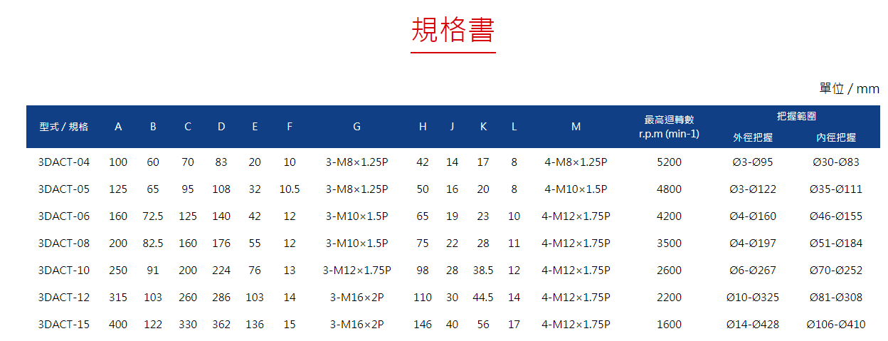 QQ图片20221118222215.png