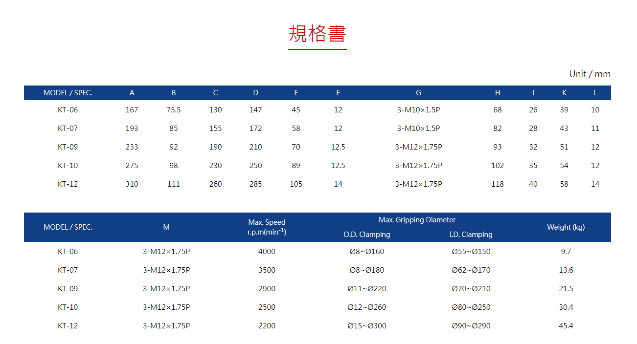 QQ图片20221118223454.png