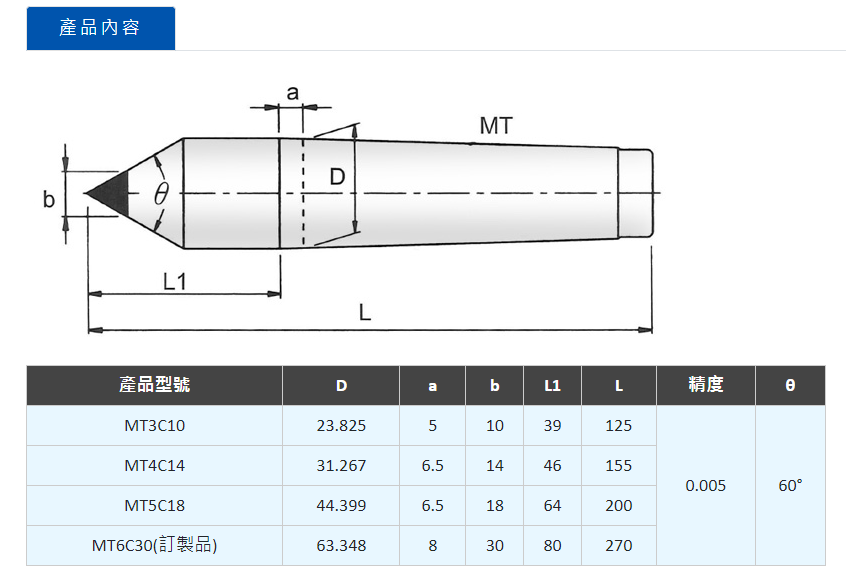 QQ图片20221203001101.png